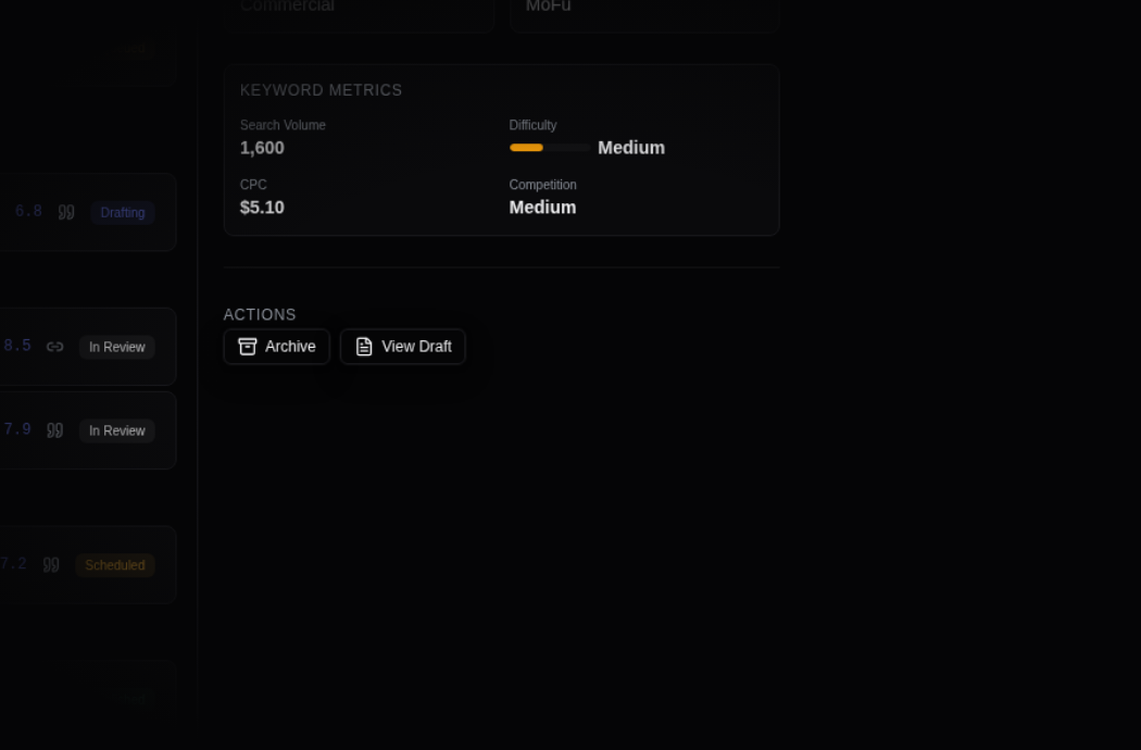 Close-up of a topic's keyword metrics panel showing search volume, difficulty and CPC